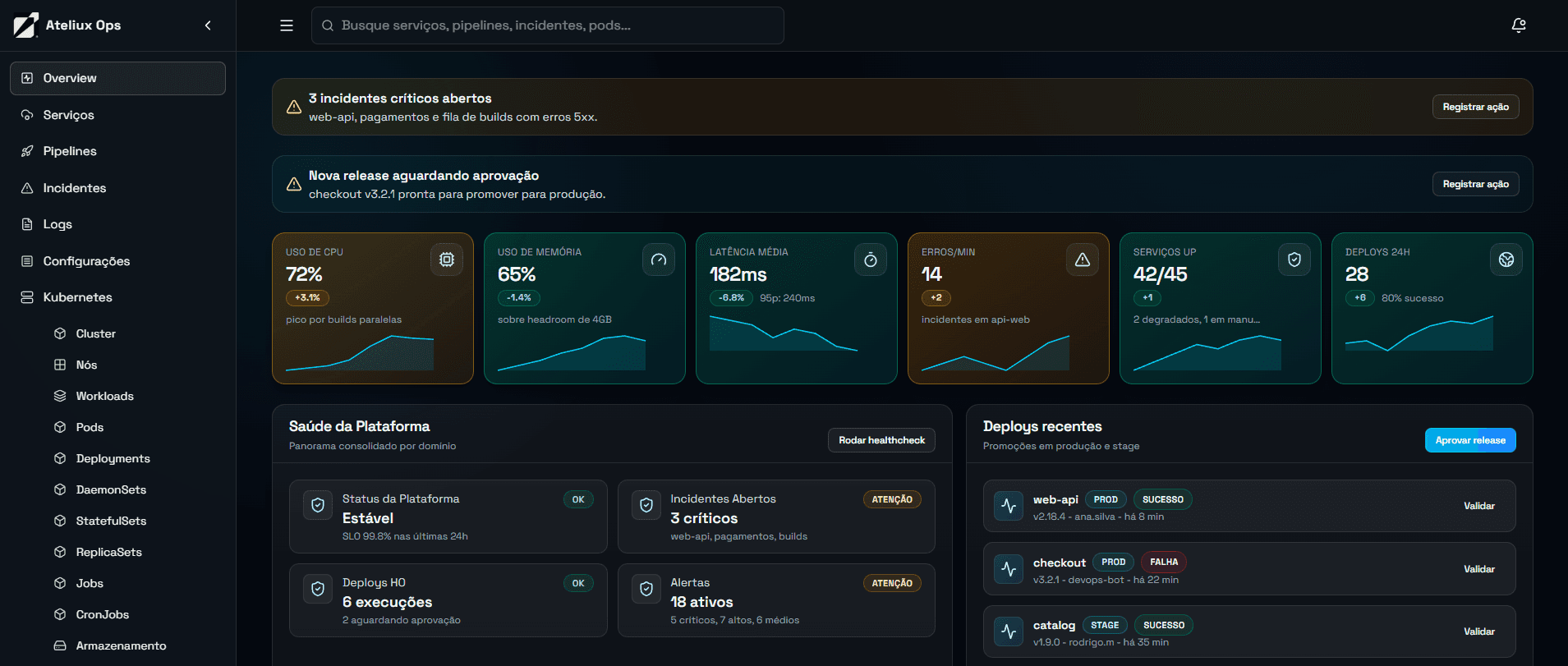 DevOps Analytics desktop