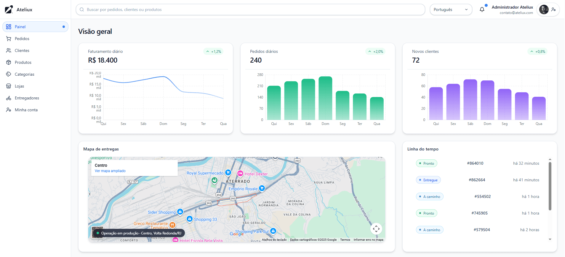 CRM Analytics desktop